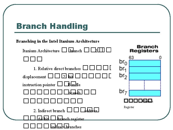 Branch Handling Branching in the Intel Itanium Architecture �� branch ��� 2 ��� 1.
