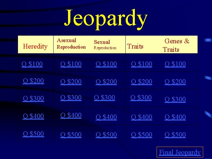 Jeopardy Heredity Asexual Reproduction Sexual Reproduction Traits Genes & Traits Q $100 Q $100