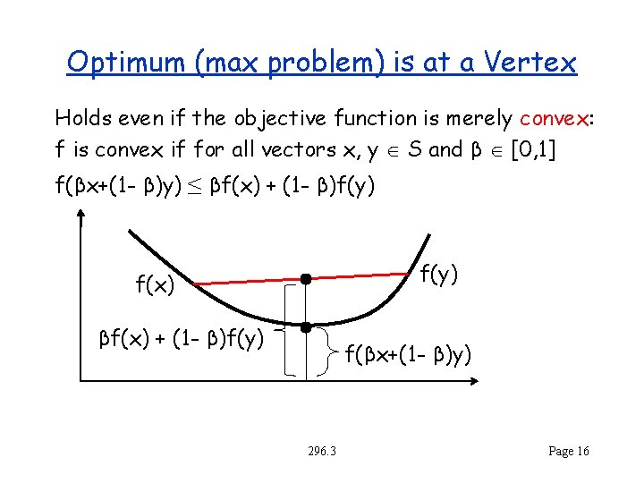 Optimum (max problem) is at a Vertex Holds even if the objective function is