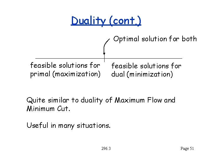 Duality (cont. ) Optimal solution for both feasible solutions for primal (maximization) feasible solutions