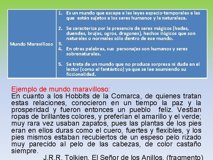 1. Es un mundo que escapa a las leyes espacio-temporales a las que están