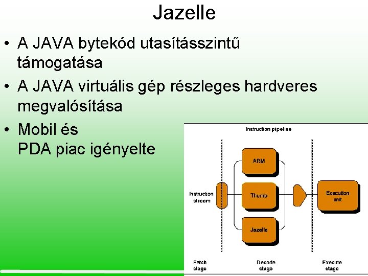 Jazelle • A JAVA bytekód utasításszintű támogatása • A JAVA virtuális gép részleges hardveres