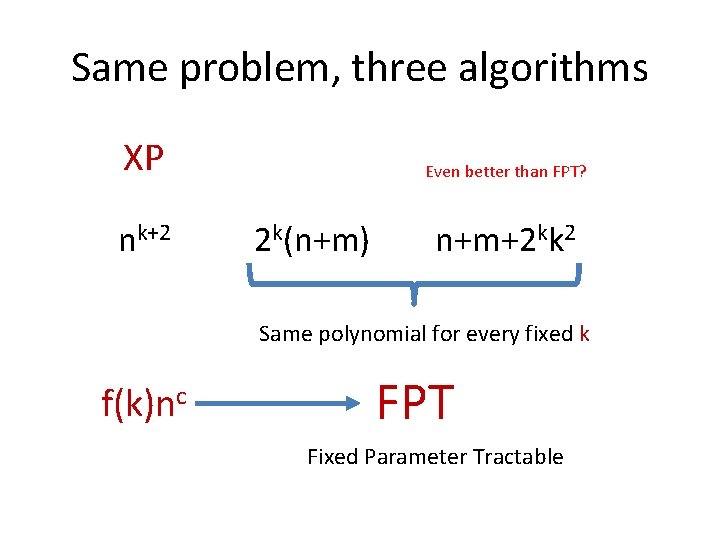 Same problem, three algorithms XP nk+2 Even better than FPT? 2 k(n+m) n+m+2 kk