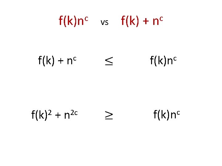 f(k)nc vs f(k) + nc f(k)2 + n 2 c f(k)nc 