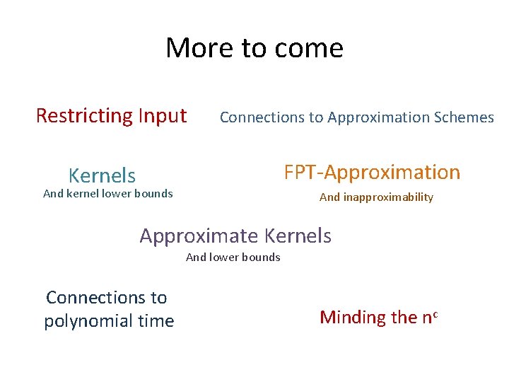 More to come Restricting Input Connections to Approximation Schemes FPT-Approximation Kernels And kernel lower