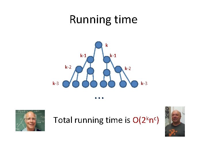 Running time k k-1 k-2 k-3 k-2 . . . k-3 Total running time