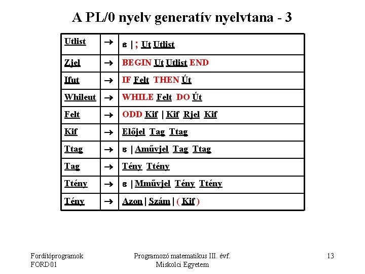 A PL/0 nyelv generatív nyelvtana - 3 Utlist ; Ut Utlist Zjel BEGIN Ut