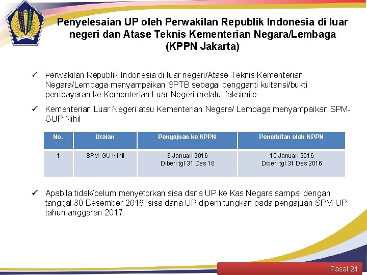 Penyelesaian UP oleh Perwakilan Republik Indonesia di luar negeri dan Atase Teknis Kementerian Negara/Lembaga