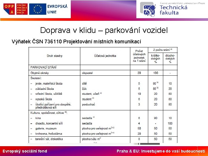 Doprava v klidu – parkování vozidel Výňatek ČSN 736110 Projektování místních komunikací Evropský sociální