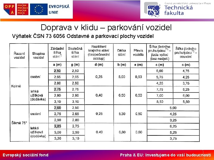 Doprava v klidu – parkování vozidel Výňatek ČSN 73 6056 Odstavné a parkovací plochy