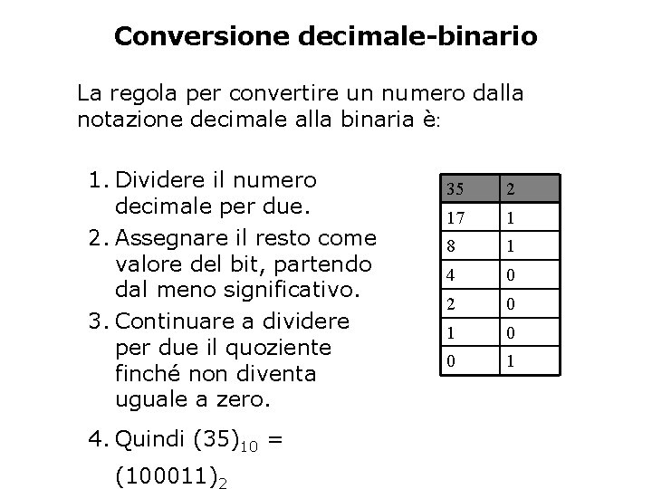 Conversione decimale-binario La regola per convertire un numero dalla notazione decimale alla binaria è: