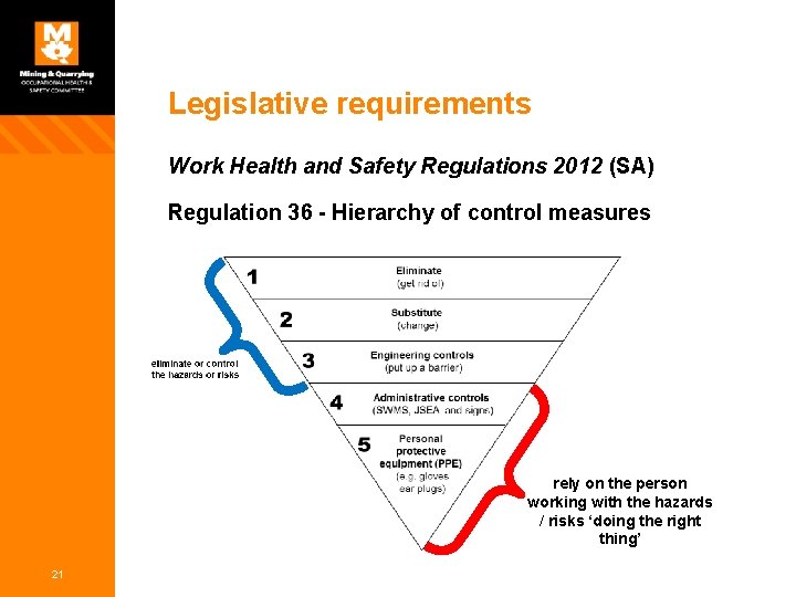 Legislative requirements Work Health and Safety Regulations 2012 (SA) Regulation 36 - Hierarchy of
