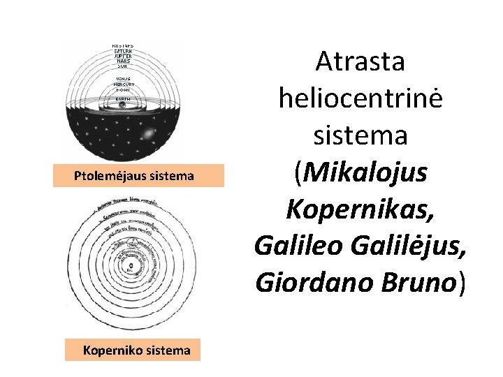 Ptolemėjaus sistema Koperniko sistema Atrasta heliocentrinė sistema (Mikalojus Kopernikas, Galileo Galilėjus, Giordano Bruno) 