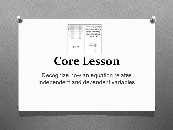 Core Lesson Recognize how an equation relates independent and dependent variables 