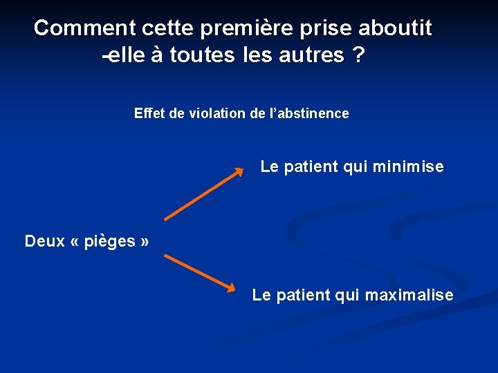 Comment cette première prise aboutit -elle à toutes les autres ? Effet de violation