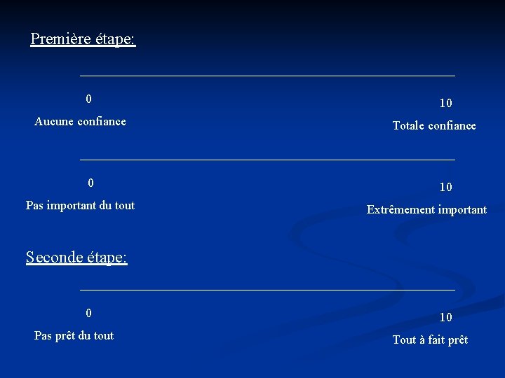 Première étape: 0 Aucune confiance 0 Pas important du tout 10 Totale confiance 10