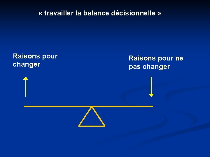  « travailler la balance décisionnelle » Raisons pour changer Raisons pour ne pas