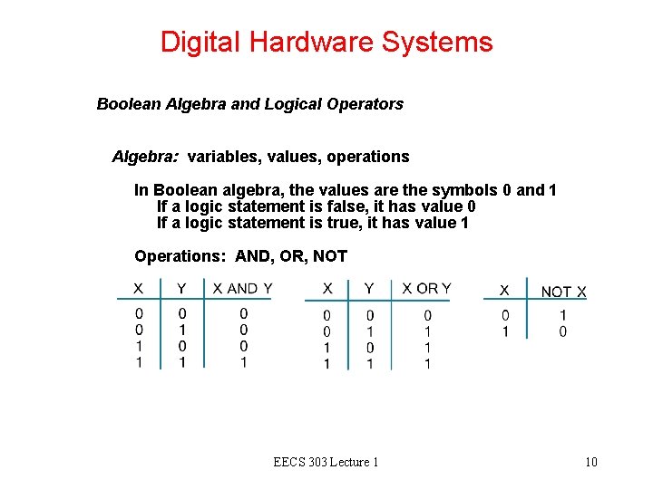 Digital Hardware Systems Boolean Algebra and Logical Operators Algebra: variables, values, operations In Boolean