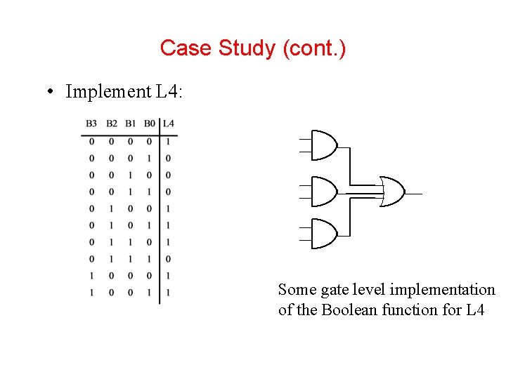 Case Study (cont. ) • Implement L 4: Some gate level implementation of the
