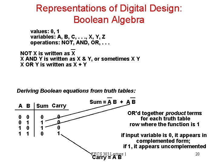 Representations of Digital Design: Boolean Algebra values: 0, 1 variables: A, B, C, .