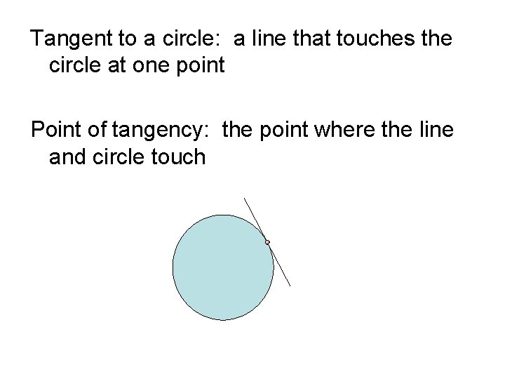 Tangent to a circle: a line that touches the circle at one point Point