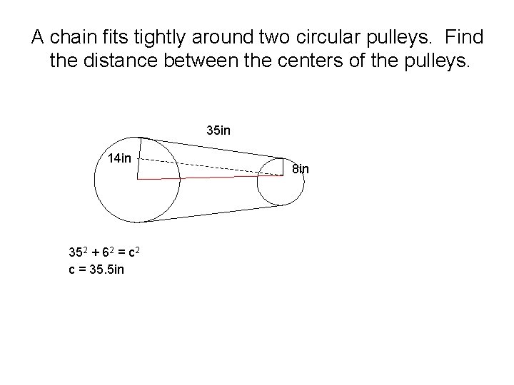 A chain fits tightly around two circular pulleys. Find the distance between the centers