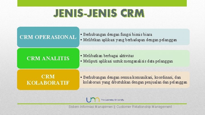 JENIS-JENIS CRM OPERASIONAL • Berhubungan dengan fungsi bisnis biasa • Melibtkan aplikasi yang berhadapan