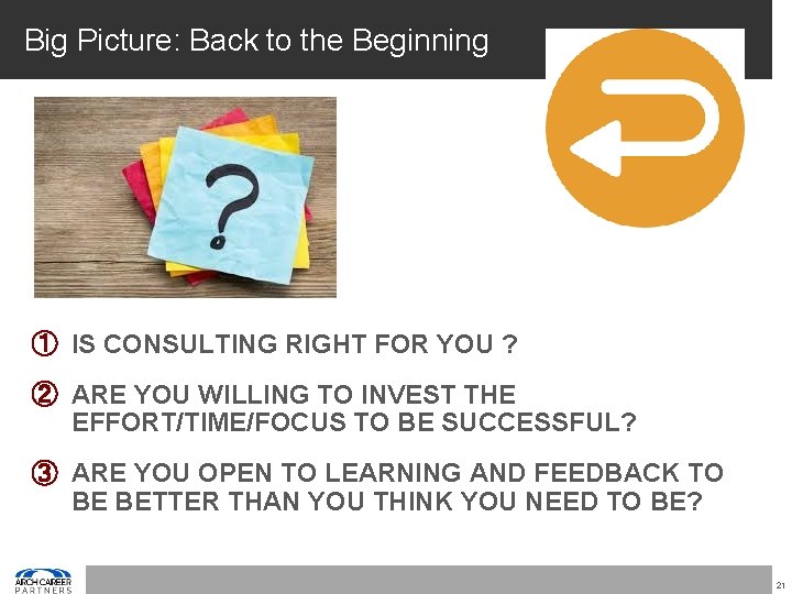 Big Picture: Back to the Beginning ① IS CONSULTING RIGHT FOR YOU ? ②