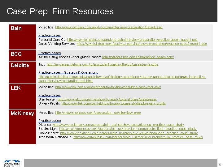 Case Prep: Firm Resources Bain Video tips: http: //www. joinbain. com/apply-to-bain/interview-preparation/default. asp Practice cases