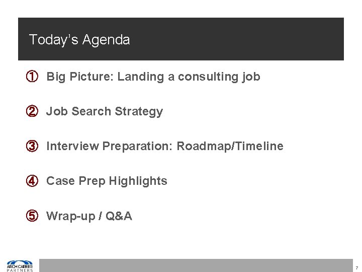 Today’s Agenda ① Big Picture: Landing a consulting job ② Job Search Strategy ③