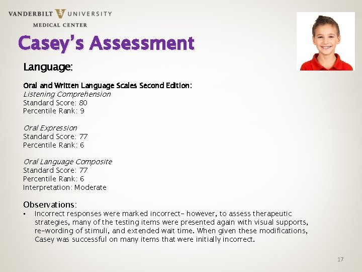 Casey’s Assessment Language: Oral and Written Language Scales Second Edition: Listening Comprehension Standard Score: