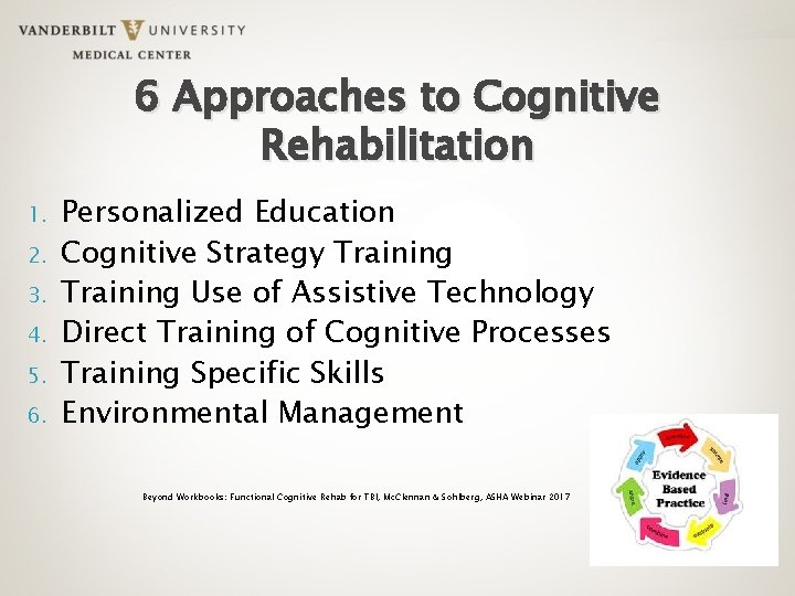 6 Approaches to Cognitive Rehabilitation 1. 2. 3. 4. 5. 6. Personalized Education Cognitive