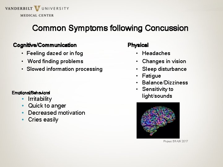 Common Symptoms following Concussion Cognitive/Communication • Feeling dazed or in fog • Word finding