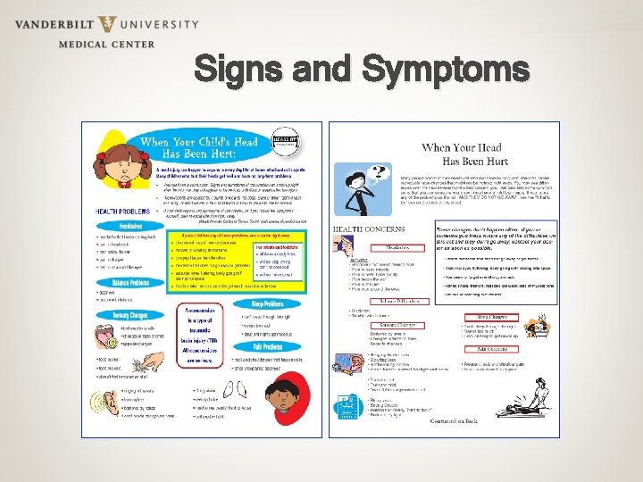 Signs and Symptoms 