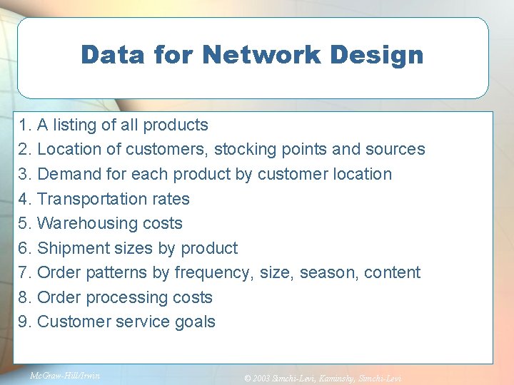 Data for Network Design 1. A listing of all products 2. Location of customers,