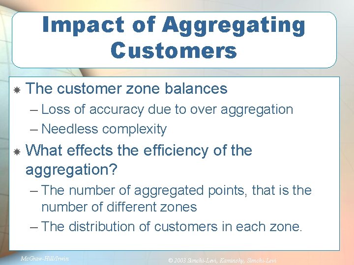 Impact of Aggregating Customers The customer zone balances – Loss of accuracy due to