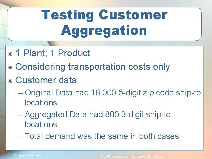 Testing Customer Aggregation 1 Plant; 1 Product Considering transportation costs only Customer data –