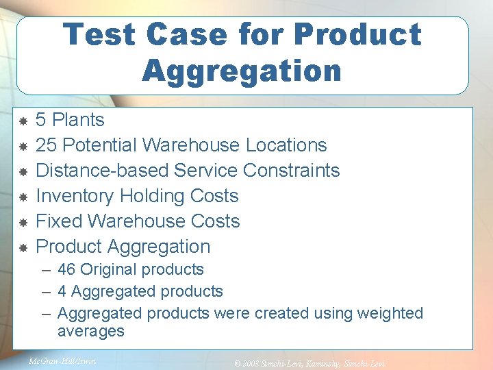 Test Case for Product Aggregation 5 Plants 25 Potential Warehouse Locations Distance-based Service Constraints