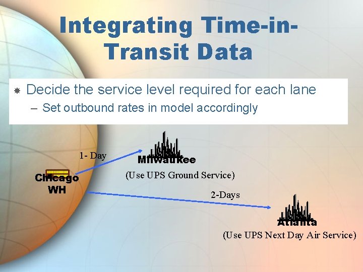 Integrating Time-in. Transit Data Decide the service level required for each lane – Set