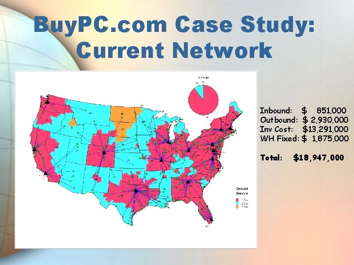 Buy. PC. com Case Study: Current Network Inbound: $ 851, 000 Outbound: $ 2,