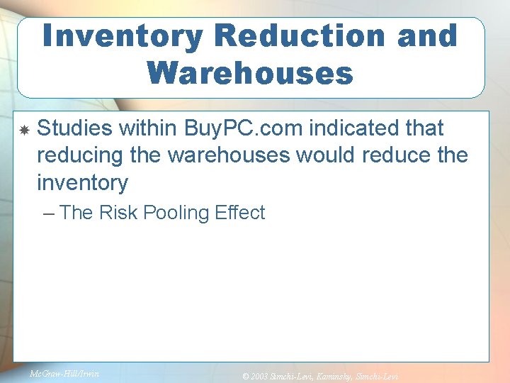 Inventory Reduction and Warehouses Studies within Buy. PC. com indicated that reducing the warehouses