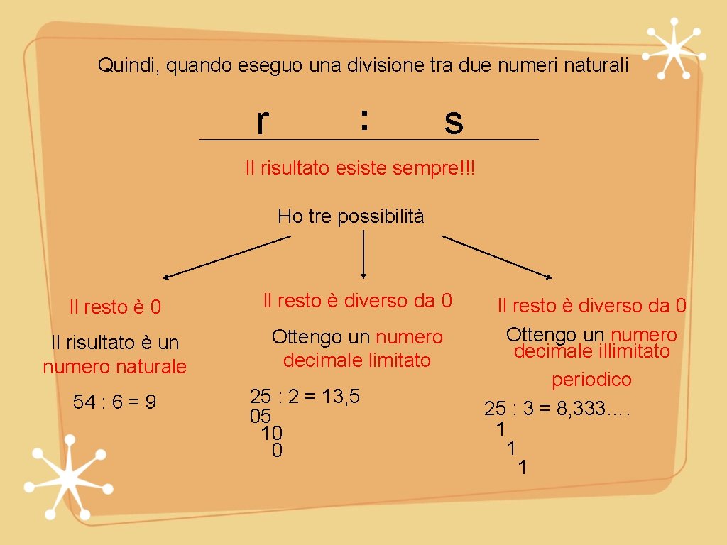 Quindi, quando eseguo una divisione tra due numeri naturali r : s Il risultato Quindi, quando eseguo una divisione tra due numeri naturali r : s Il risultato