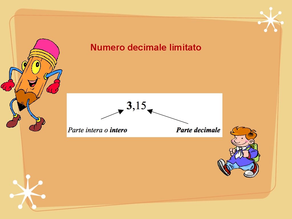 Numero decimale limitato Numero decimale limitato