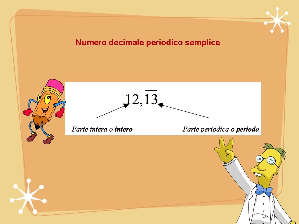 Numero decimale periodico semplice Numero decimale periodico semplice