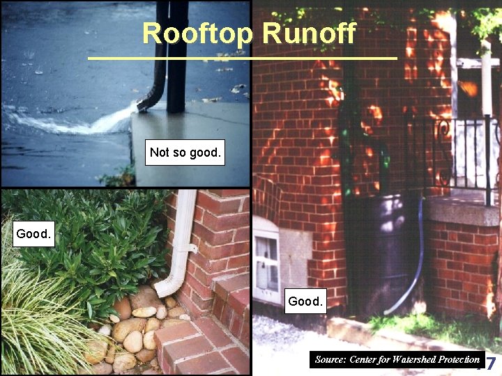 Rooftop Runoff Not so good. Good. 77 Source: Center for Watershed Protection 