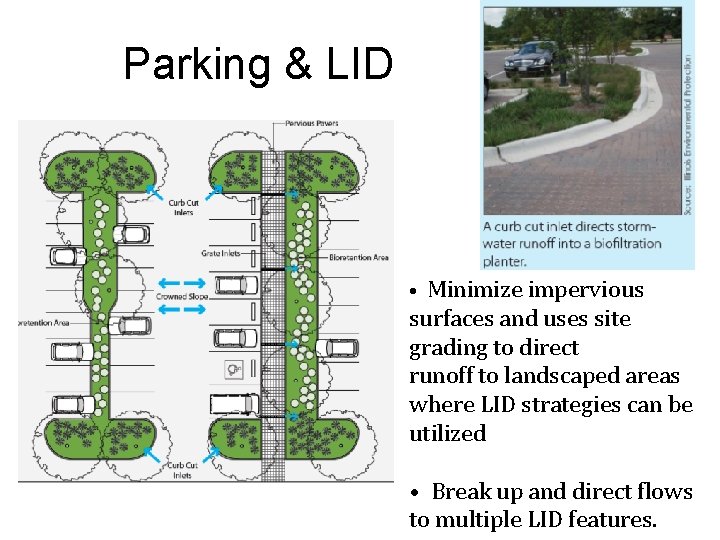 Parking & LID • Minimize impervious surfaces and uses site grading to direct runoff