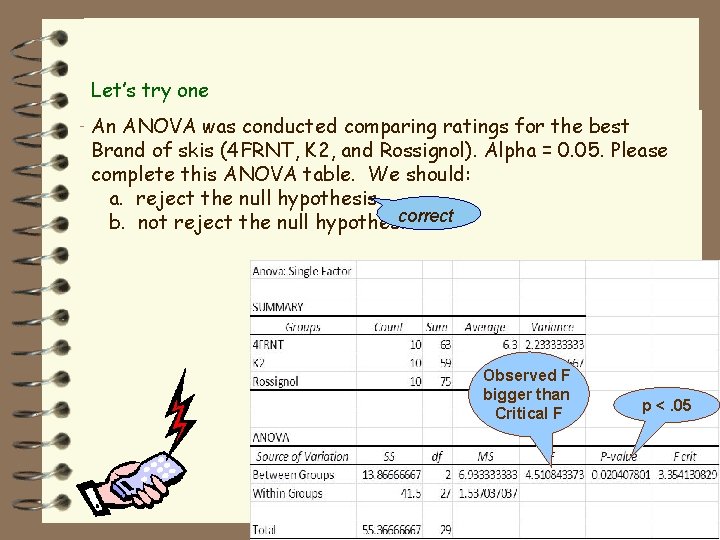 Let’s try one An ANOVA was conducted comparing ratings for the best Brand of