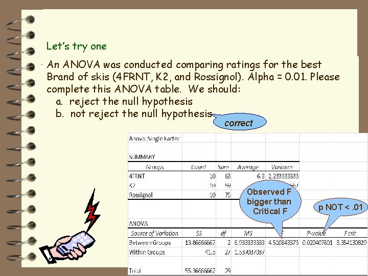 Let’s try one An ANOVA was conducted comparing ratings for the best Brand of