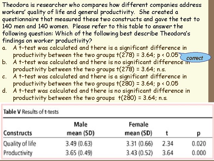 Theodora is researcher who compares how different companies address workers’Let’s quality life and general