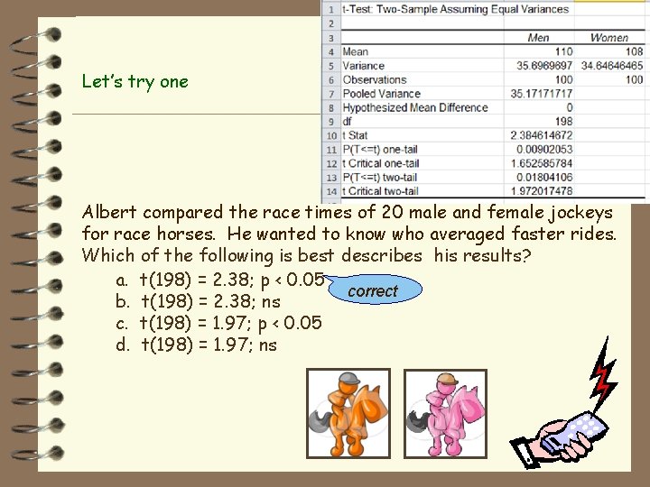 Let’s try one Albert compared the race times of 20 male and female jockeys